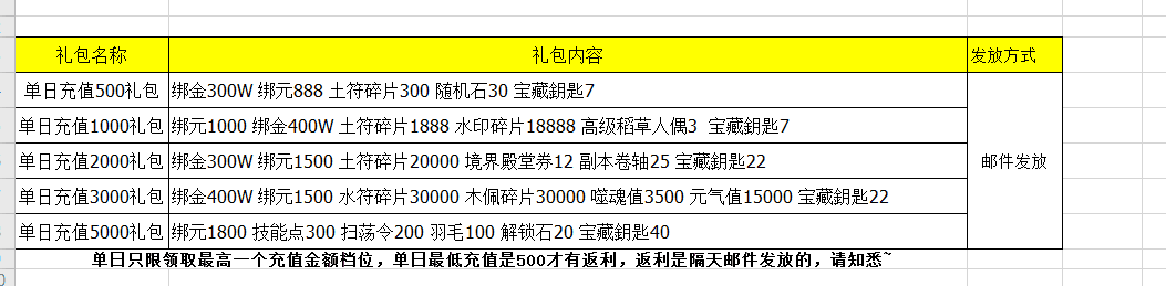 线下·1活动.png